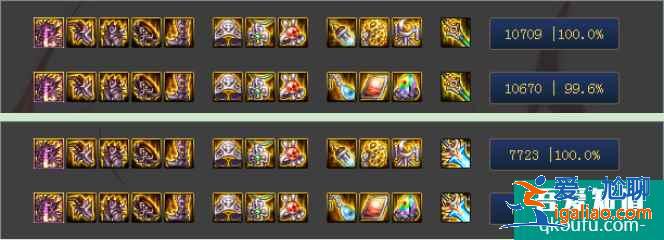 DNF能量主宰和靈寶套哪個厲害?工作服特殊裝備強度如何?? DNF能量主宰和靈寶套哪個厲害?工作服特殊裝備強度如何??