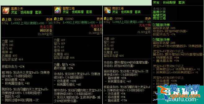 DNF能量主宰和靈寶套哪個厲害?工作服特殊裝備強度如何?? DNF能量主宰和靈寶套哪個厲害?工作服特殊裝備強度如何??