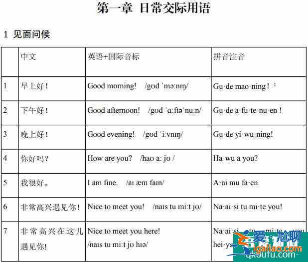 2021甘肅旅游實(shí)用英語口語普及手冊(cè)下載？