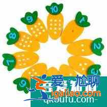 如何教幼兒園孩子學10以內的加減法?? 如何教幼兒園孩子學10以內的加減法??