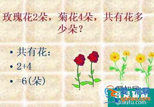 如何教幼兒園孩子學10以內的加減法?? 如何教幼兒園孩子學10以內的加減法??