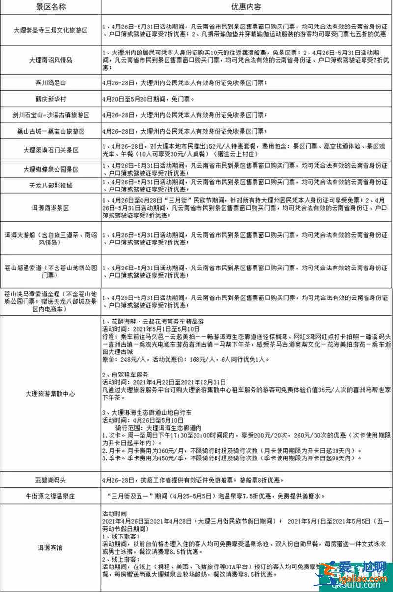2021大理三月街民族節(jié)是什么時(shí)候？