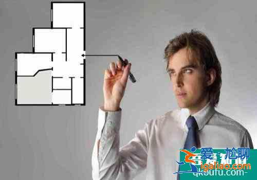 城市規劃師報考條件，城市規劃師免試條件？