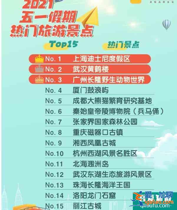 2021年五一熱門景點和城市推薦？