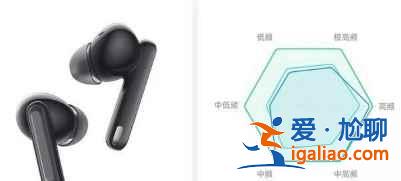 OPPOEncoFree2有什么功能? OPPOEncoFree2有什么功能?