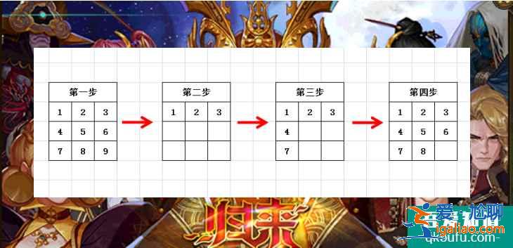 DNF2021記憶拼圖游戲玩法分享，如何快速完成拼圖？