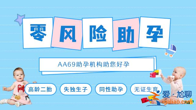 代生孩子電話是多少？