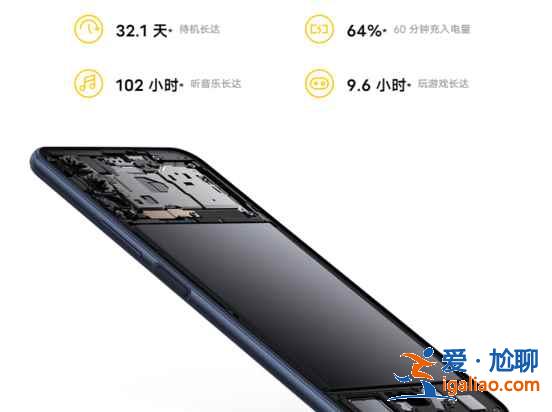 iQOOU3x標準版電池容量是多少？