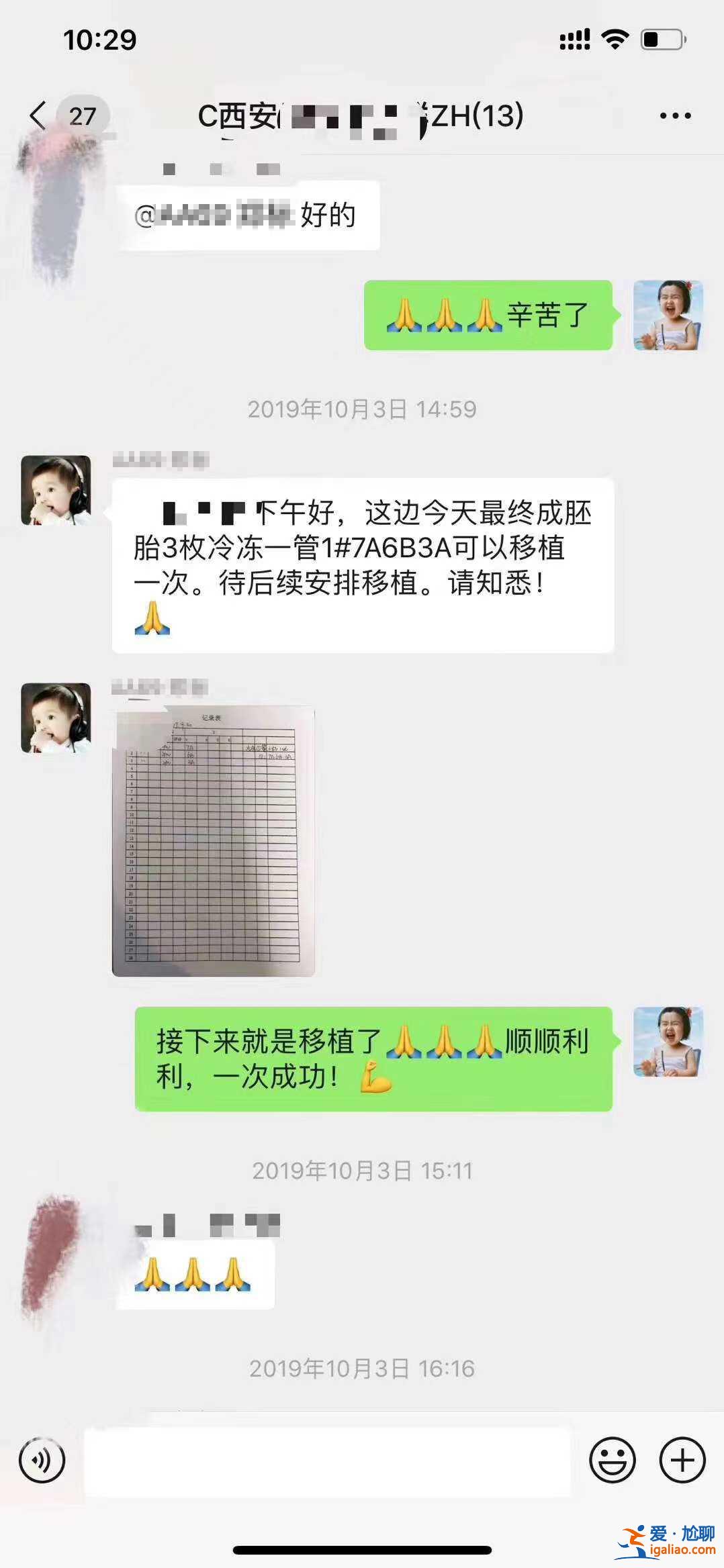 說一下呼和浩特有代生孩子「實力保障」？
