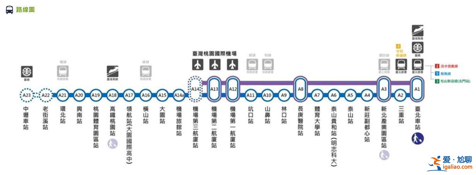 桃園機(jī)場(chǎng)怎么到臺(tái)北市內(nèi)，桃園機(jī)場(chǎng)到臺(tái)北室內(nèi)交通路線？