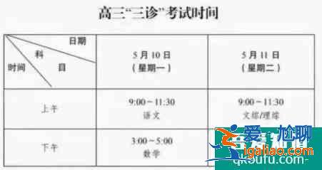 2021年成都三診考試時間和考試范圍公布！？