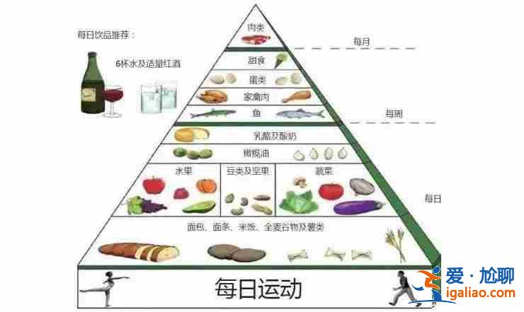 試管代生寶寶,觸愛有助孕的功效嗎？