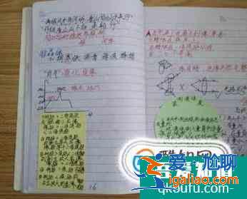 錯題本有用嗎，錯題本的好處，如何建立錯題本？