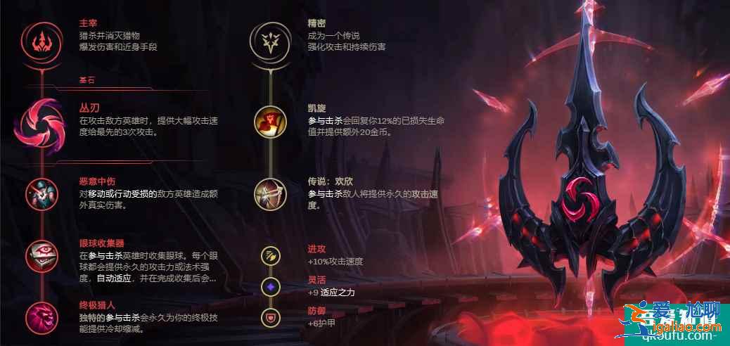 LOL11.8版本上單大蟲子，S11賽季大蟲子上單玩法及出裝思路講解？