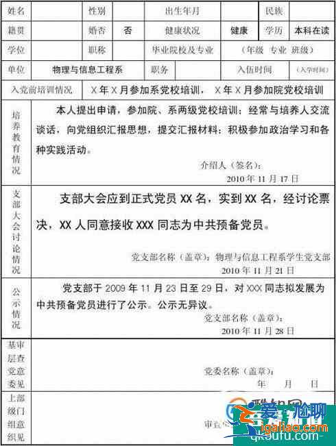 入黨積極分子群團組織的推薦意見怎么寫？