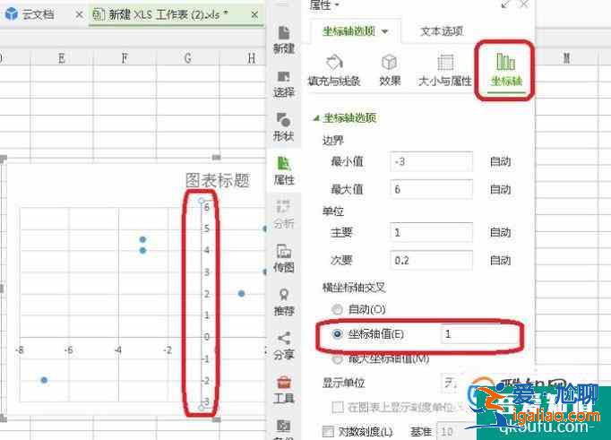 EXCEL如何制作四象限圖表散點圖？