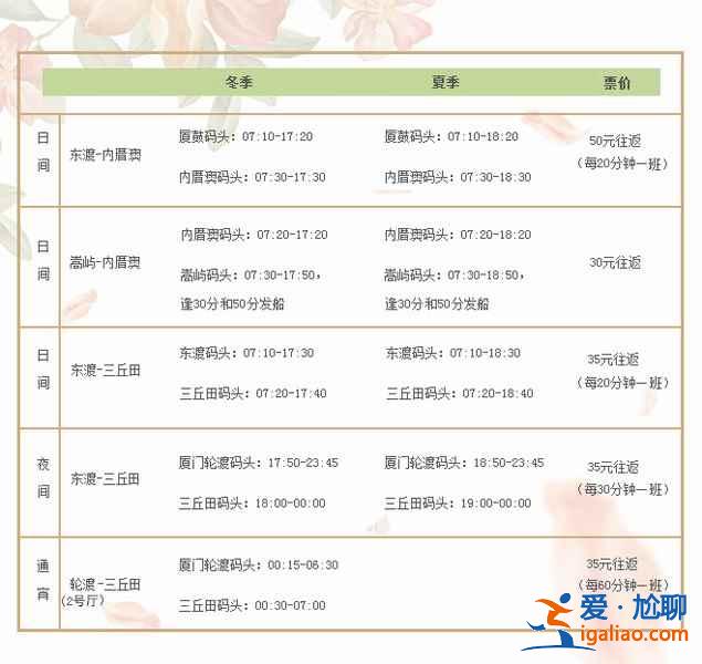 去鼓浪嶼怎么買票，鼓浪嶼船票購買指南？