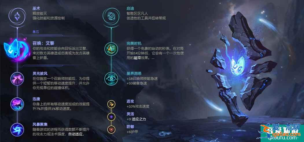 LOL11.8版本上單凱南，S11賽季凱南上單玩法及出裝思路講解？