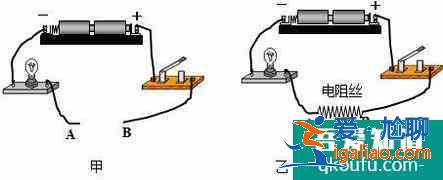 影響電阻大小的因素有哪些? 影響電阻大小的因素有哪些?