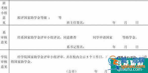 學生如何寫資助申請？