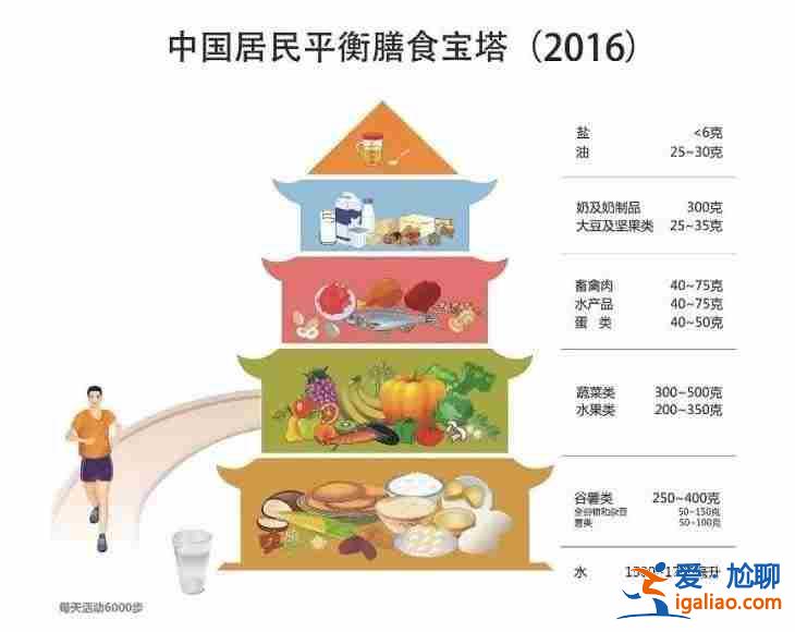 了解一下南昌私人代媽（尊享套餐）？