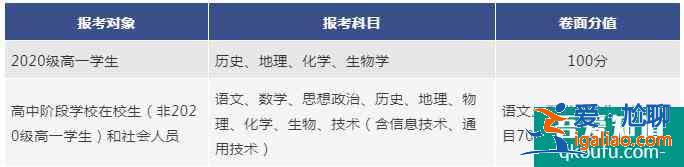 浙江省2021年7月學考安排出爐，4月8日開始報名??？