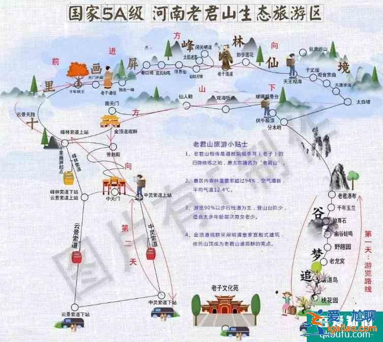 老君山在哪里 老君山一日游最佳路線? 老君山在哪里 老君山一日游最佳路線?