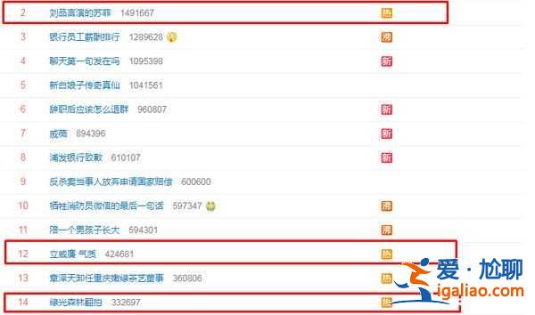 蘇菲威廉回應(yīng)《綠光森林》翻拍 劉品言讓大家見(jiàn)笑了？
