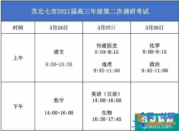 2021江蘇省13市高三二模時間安排表公布!? 2021江蘇省13市高三二模時間安排表公布!?