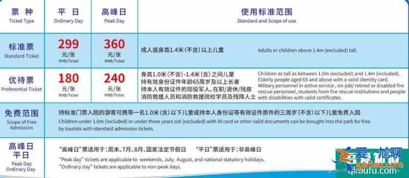 上海海昌海洋公園門票哪里買便宜？