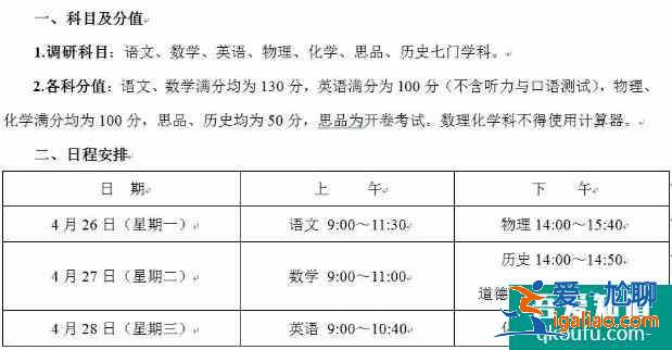 2021年蘇州6區4市中考一模安排較新出爐！？