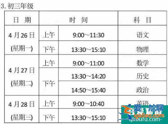 2021年蘇州6區4市中考一模安排較新出爐！？