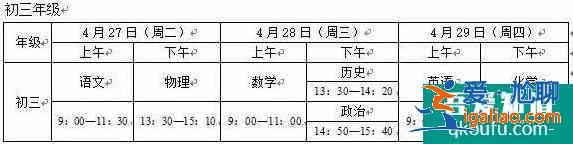 2021年蘇州6區4市中考一模安排較新出爐！？