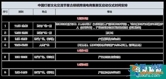 中山采摘園在什么地方 中山周末活動介紹？