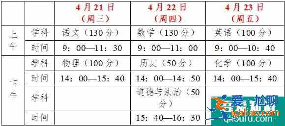 2021年蘇州6區4市中考一模安排較新出爐！？