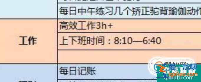 有哪些有效的學習方法？