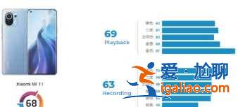 小米10s和小米11聲音質量哪個好? 小米10s和小米11聲音質量哪個好?