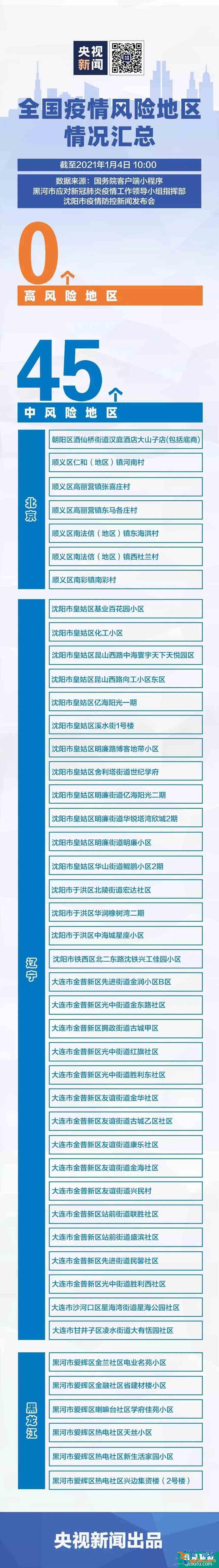 春節可以出去旅游嗎 2021年春節能正常回家嗎？