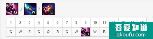 LOL11.6版本AD金克絲，S11賽季金克絲玩法及出裝思路講解？