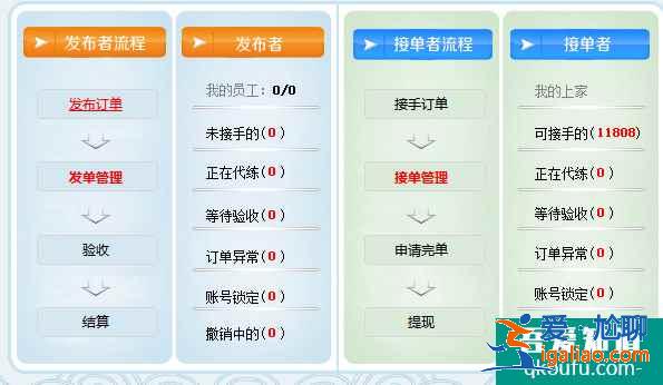 游戲代練平臺哪家好？怎么選擇靠譜的代練平臺？？