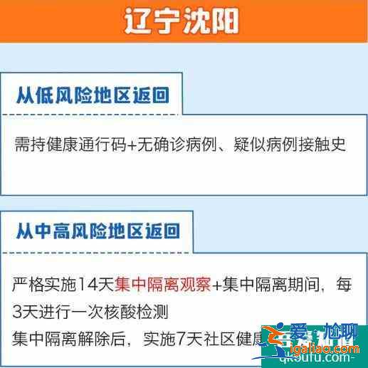 全國隔離政策查詢系統app 全國隔離政策查詢入口？