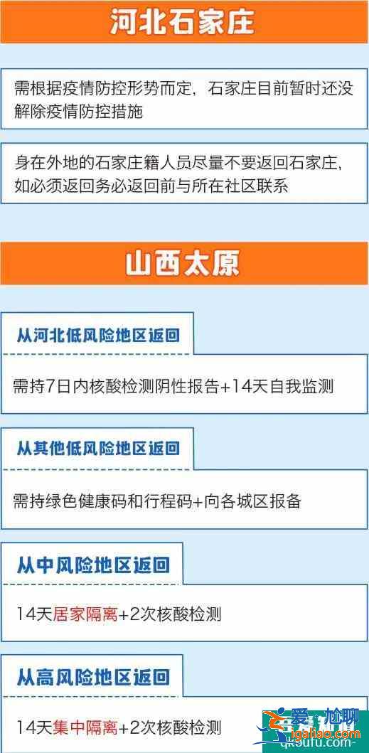 全國隔離政策查詢系統app 全國隔離政策查詢入口？