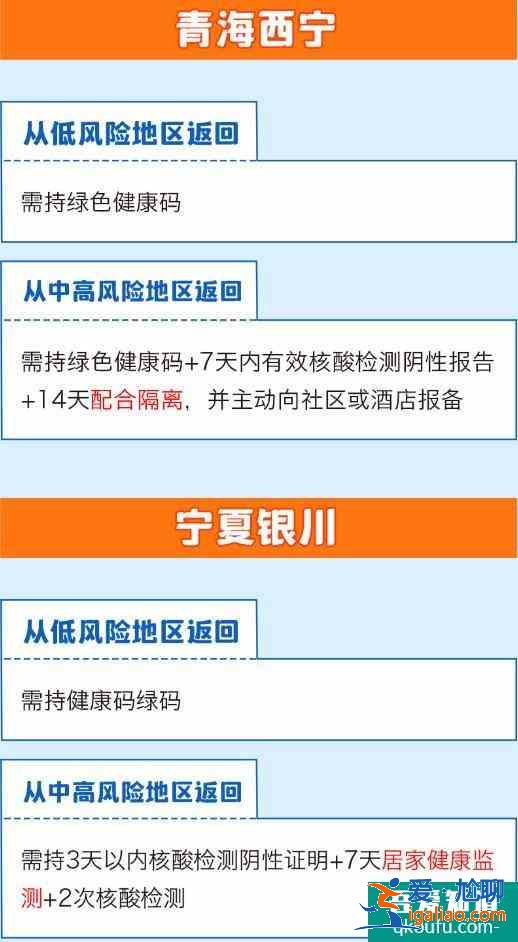 全國隔離政策查詢系統app 全國隔離政策查詢入口？