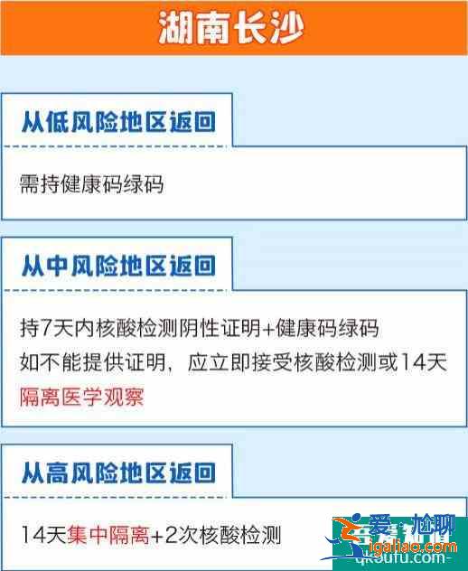全國隔離政策查詢系統app 全國隔離政策查詢入口？