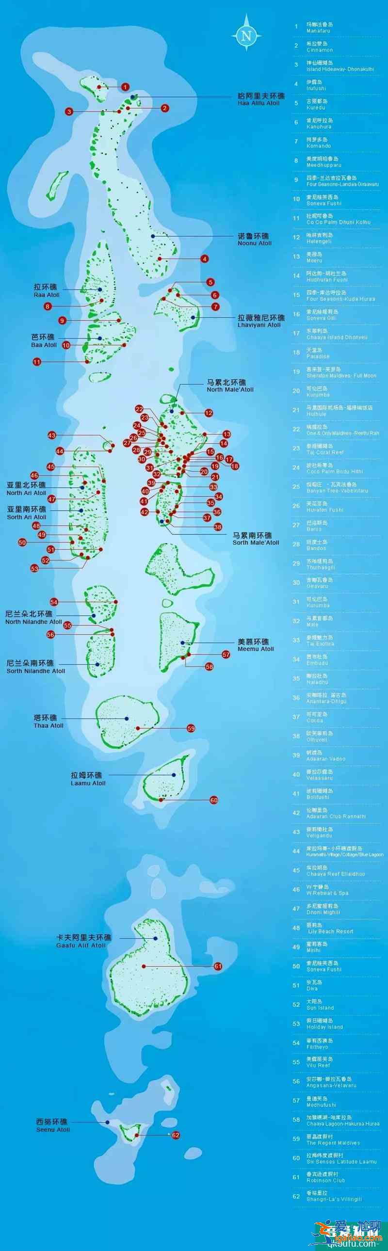 馬爾代夫島嶼星級分類與價格 馬爾代夫旅游攻略大全？