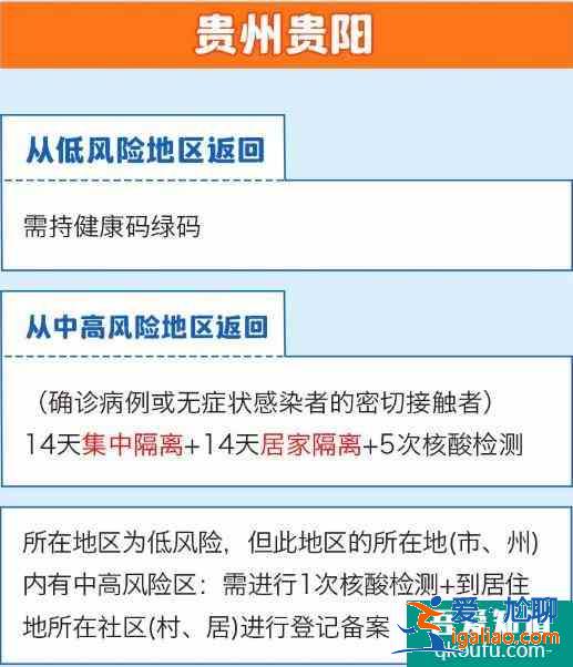 全國隔離政策查詢系統app 全國隔離政策查詢入口？