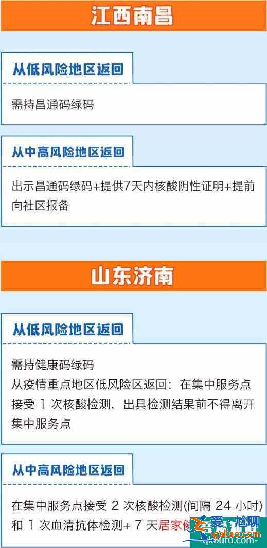 全國隔離政策查詢系統app 全國隔離政策查詢入口？