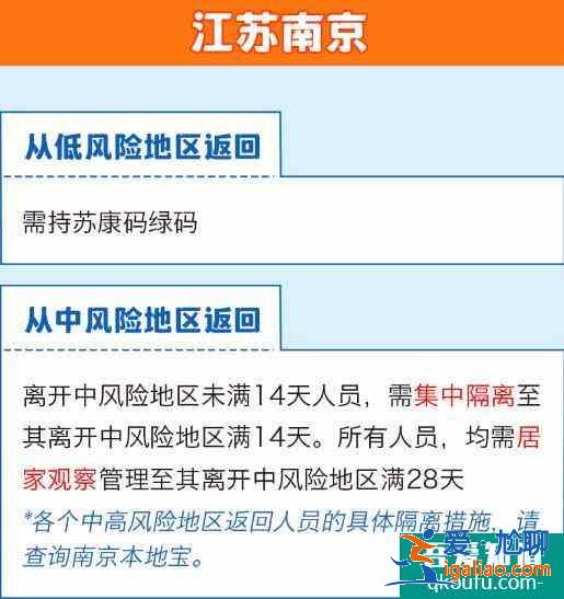 全國隔離政策查詢系統app 全國隔離政策查詢入口？