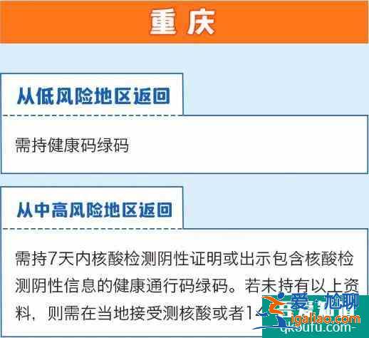 全國隔離政策查詢系統app 全國隔離政策查詢入口？