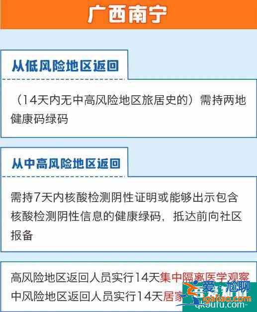 全國隔離政策查詢系統app 全國隔離政策查詢入口？